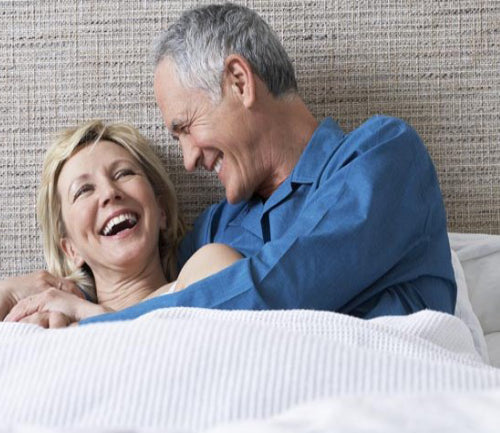 Erectile Dysfunction