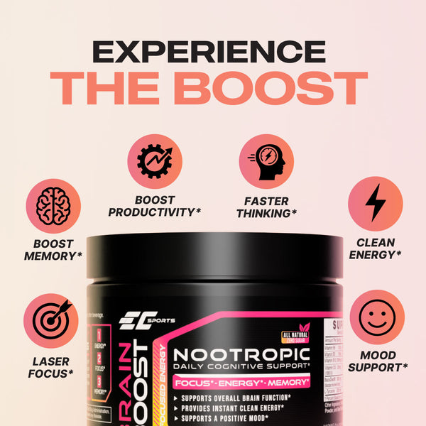 Brain Boost: Nootropic + Energy