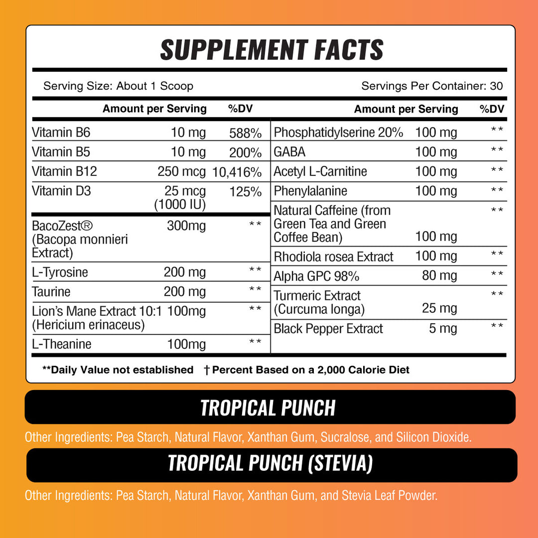 Brain Boost: Nootropic + Energy