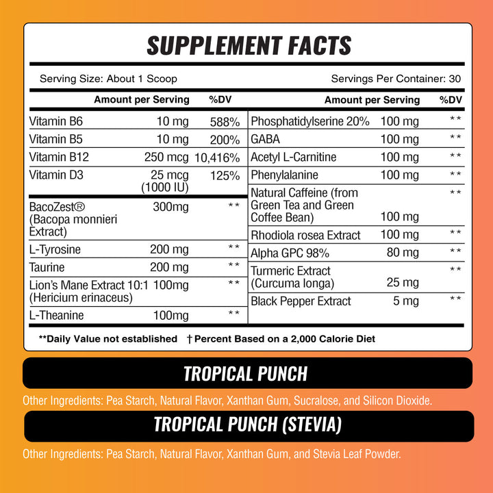 Brain Boost: Nootropic + Energy