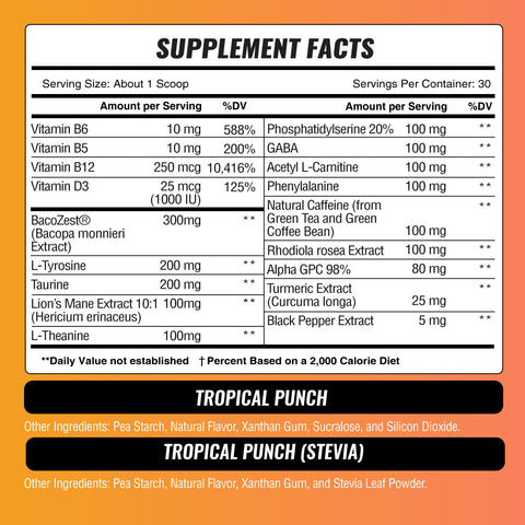 Brain Boost: Nootropic + Energy