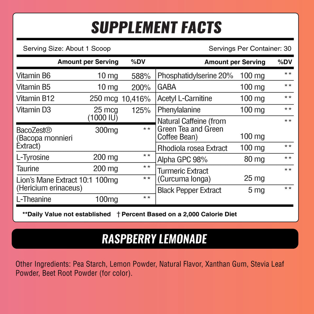 Brain Boost: Nootropic + Energy