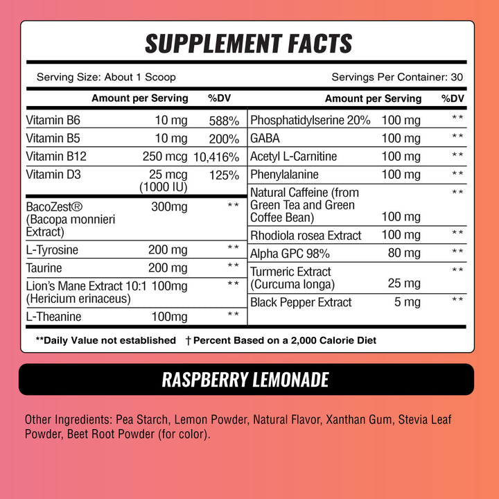Brain Boost: Nootropic + Energy