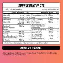 Brain Boost: Nootropic + Energy