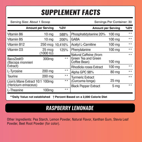 Brain Boost: Nootropic + Energy