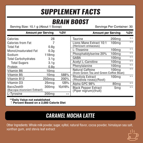 Brain Boost: Nootropic + Energy