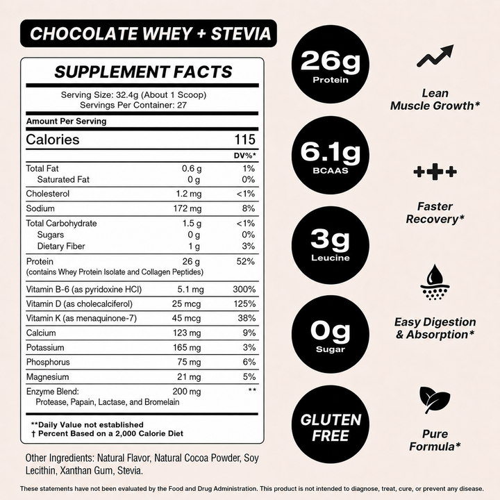Whey + Superior Absorption Protein with Collagen Peptides