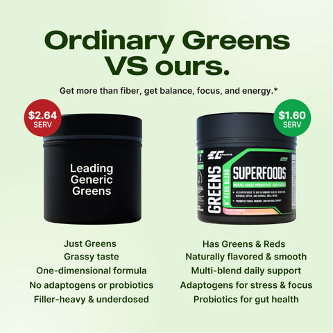 Greens & Reds SuperFood + Mental Boost