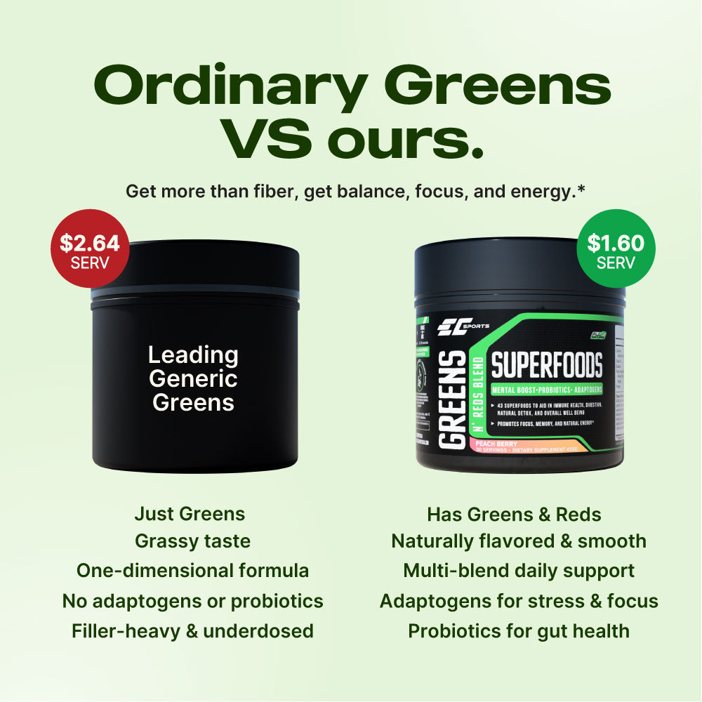 Greens & Reds SuperFood + Mental Boost