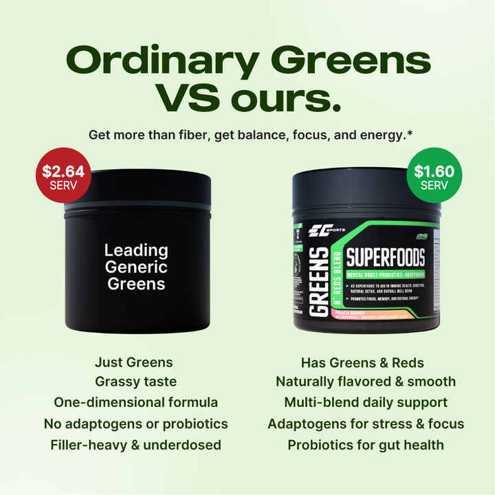 Greens & Reds SuperFood + Mental Boost