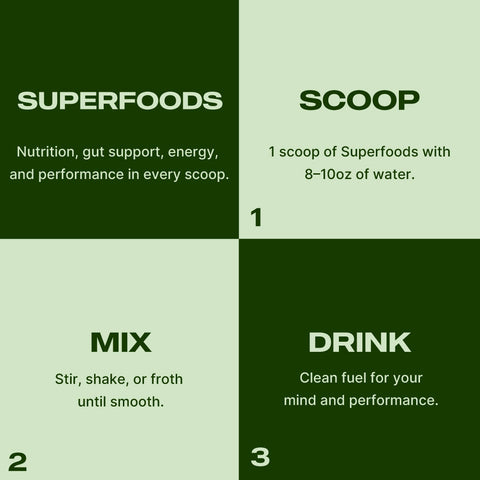 Greens & Reds SuperFood + Mental Boost
