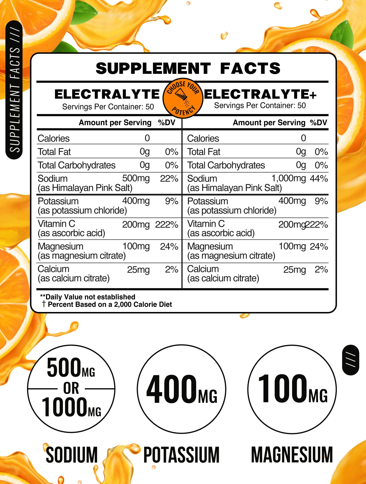 Supplement facts