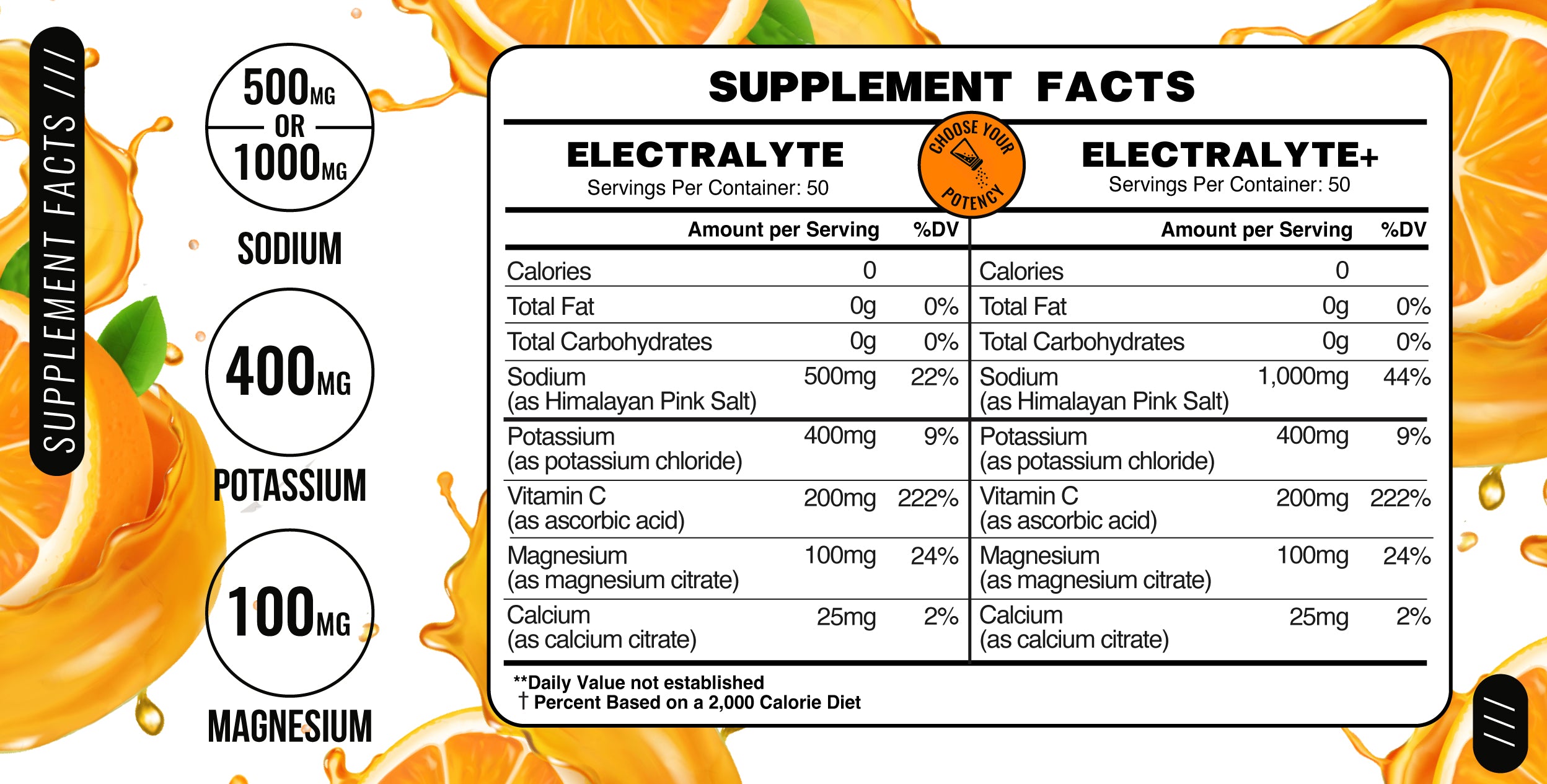Supplement facts