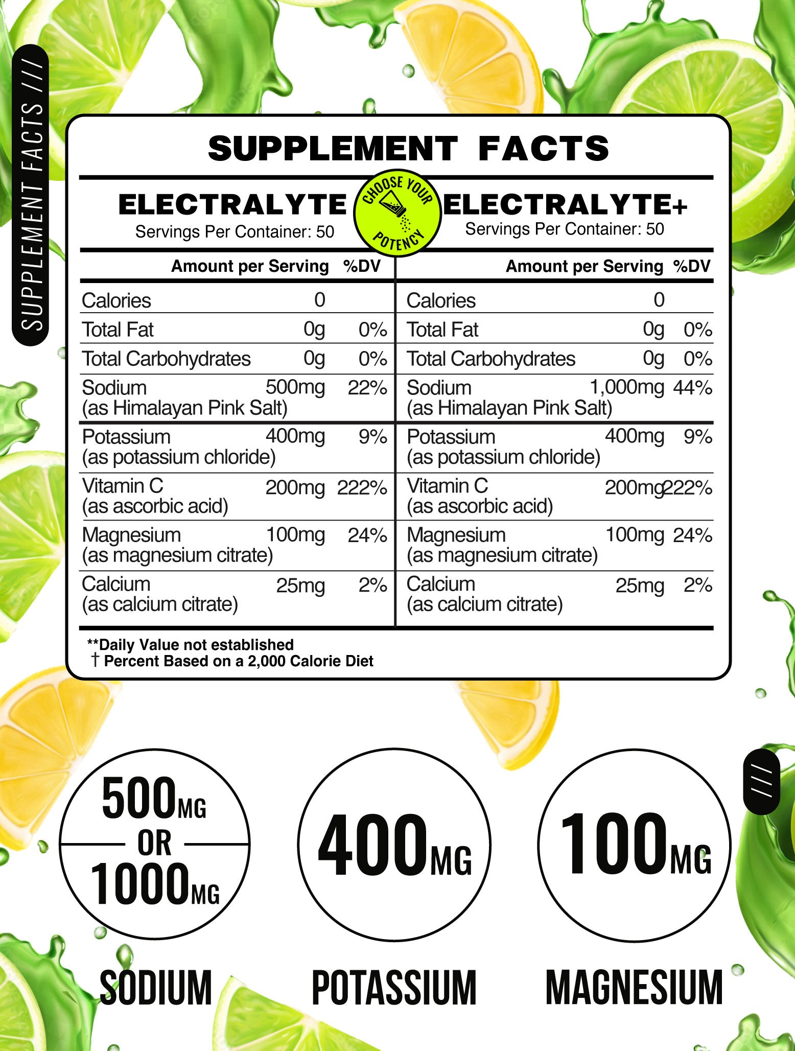 Supplement facts