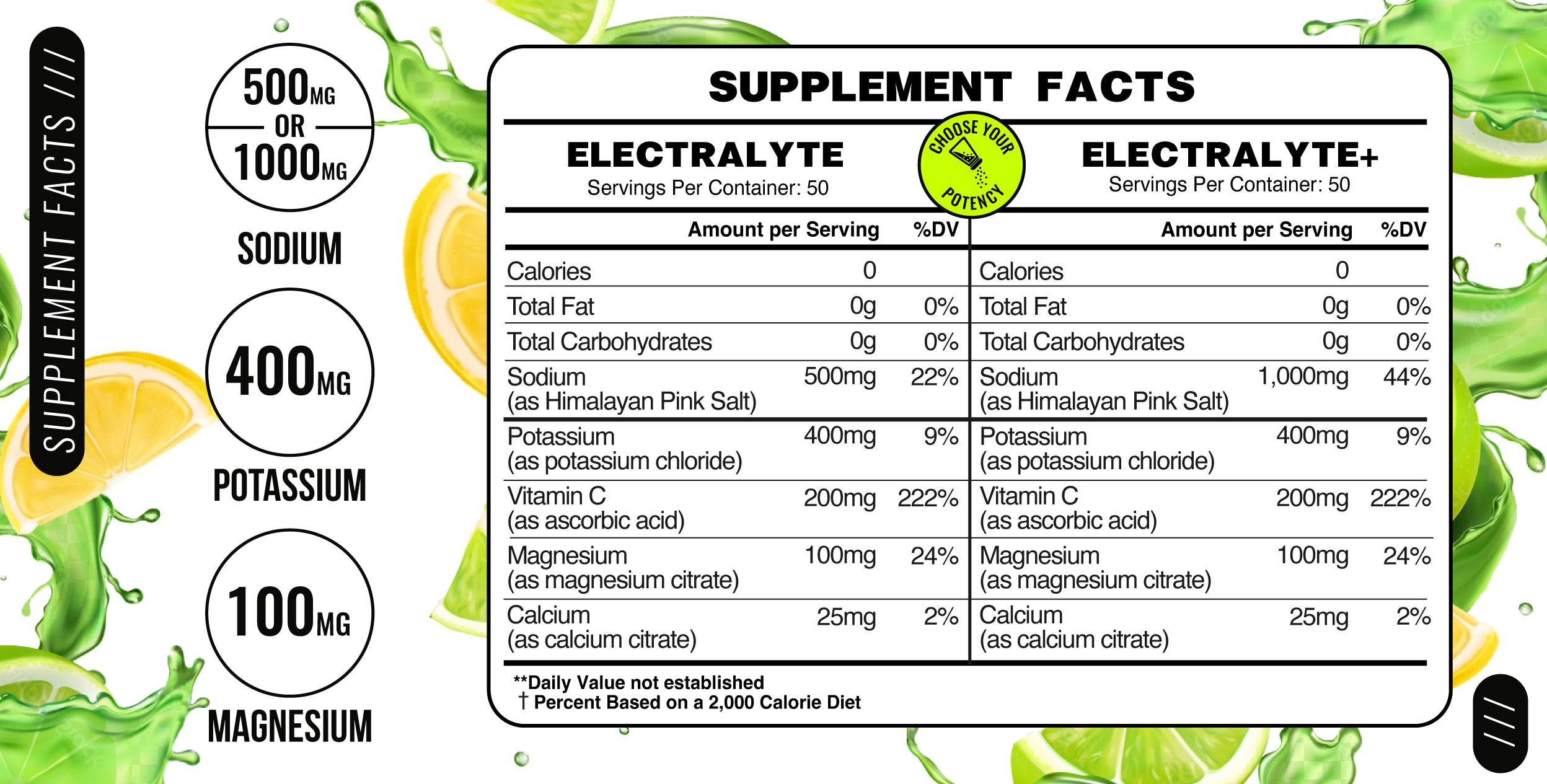 Supplement facts