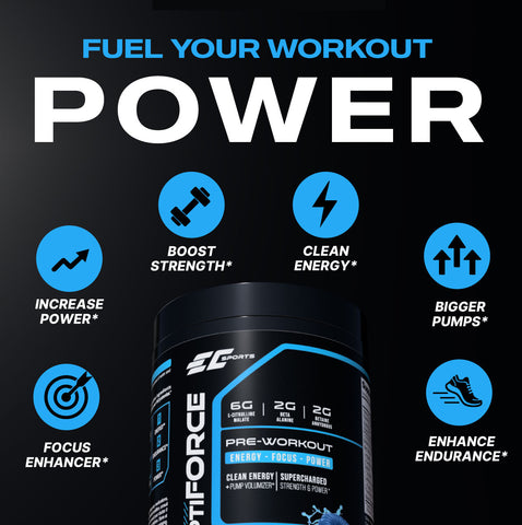 OptiForce Pre Workout - Clean Energy