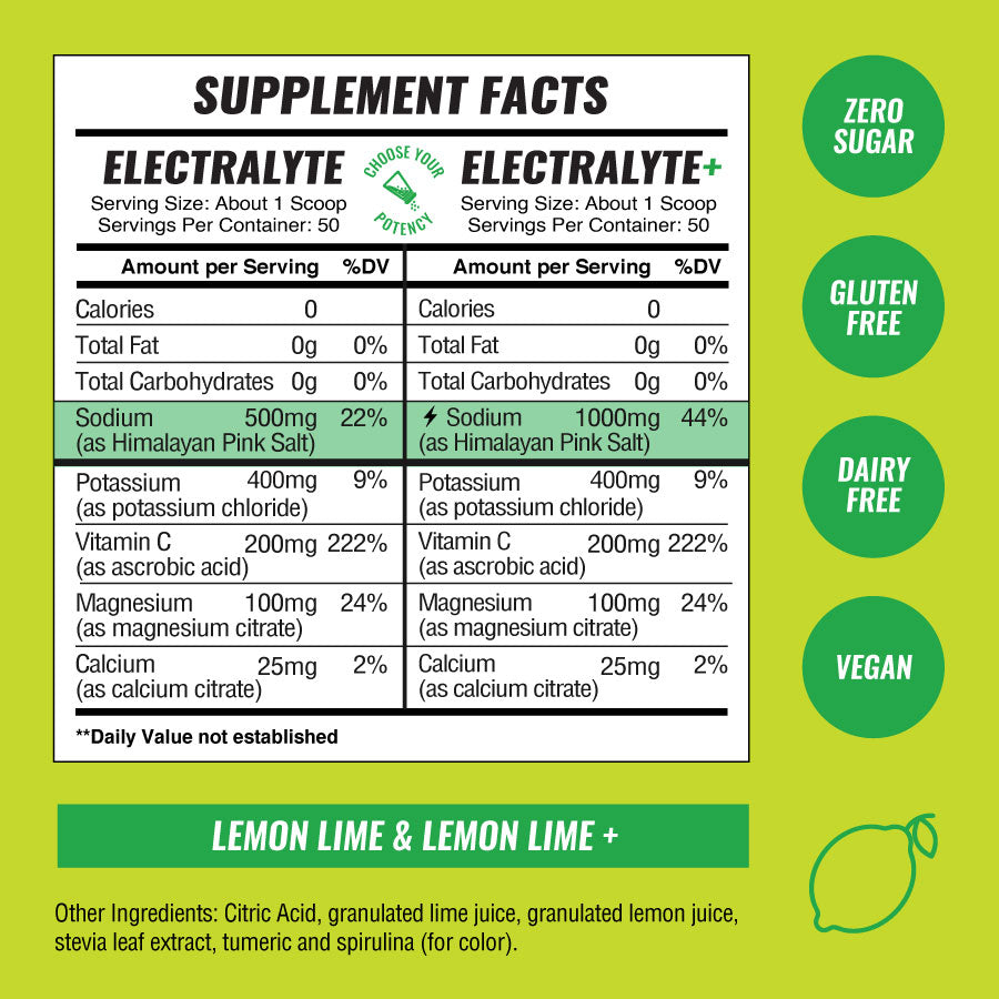 ElectraLyte Electrolytes - Intense Hydration
