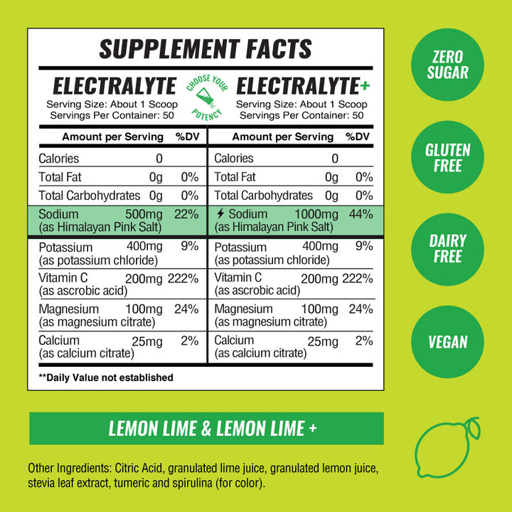 ElectraLyte Electrolytes - Intense Hydration