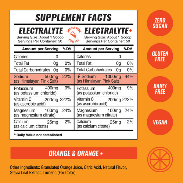 ElectraLyte Electrolytes - Intense Hydration