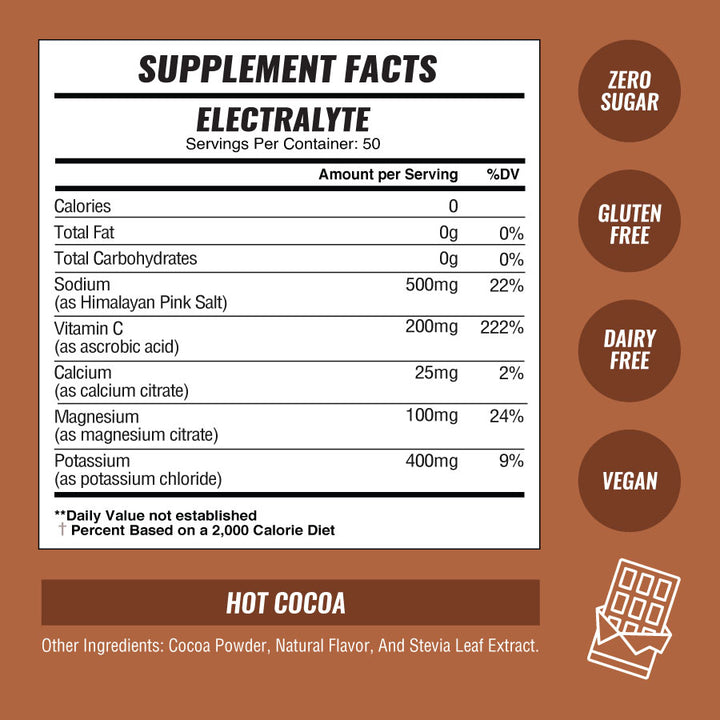 ElectraLyte Electrolytes - Intense Hydration
