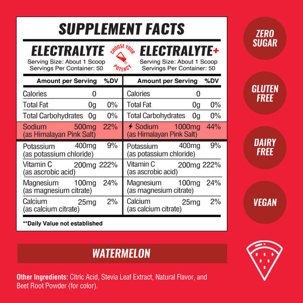 ElectraLyte Electrolytes - Intense Hydration
