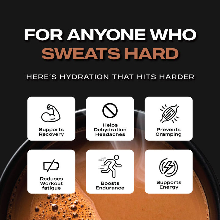 ElectraLyte Electrolytes - Intense Hydration