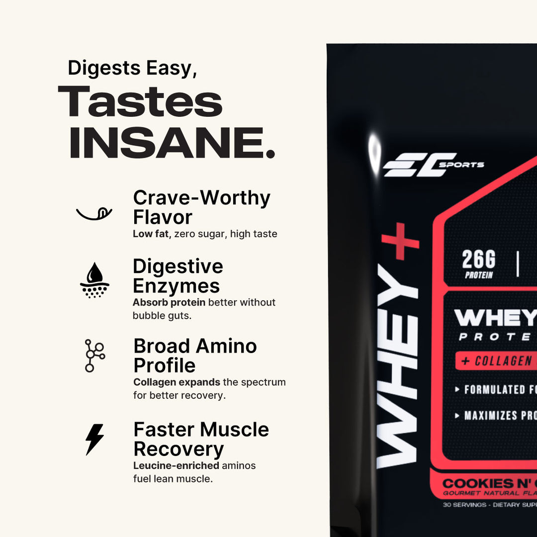 Whey + Superior Absorption Protein with Collagen Peptides
