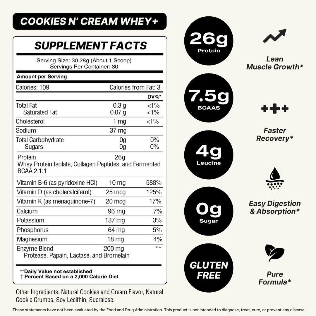 Whey + Superior Absorption Protein with Collagen Peptides