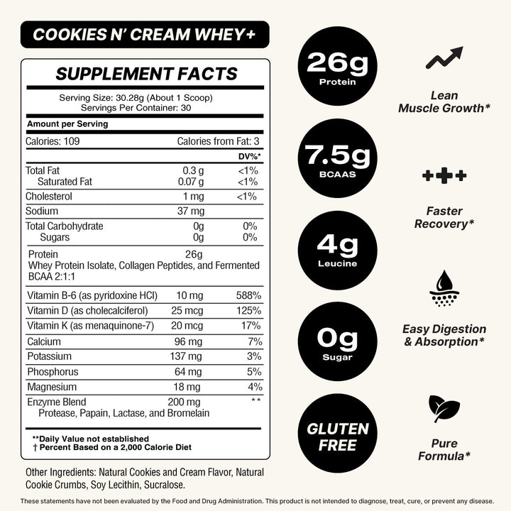 Whey + Superior Absorption Protein with Collagen Peptides