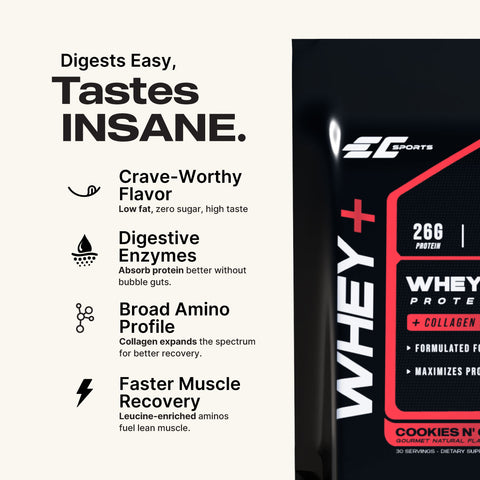 Whey + Superior Absorption Protein with Collagen Peptides