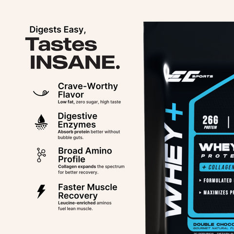 Whey + Superior Absorption Protein with Collagen Peptides