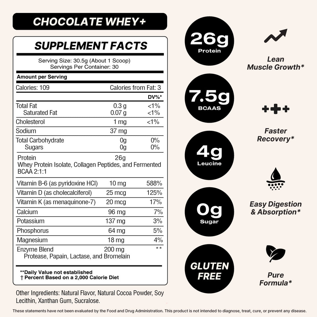 Whey + Superior Absorption Protein with Collagen Peptides