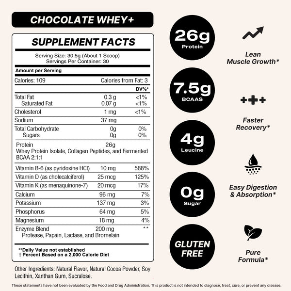 Whey + Superior Absorption Protein with Collagen Peptides