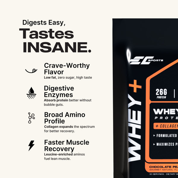 Whey + Superior Absorption Protein with Collagen Peptides