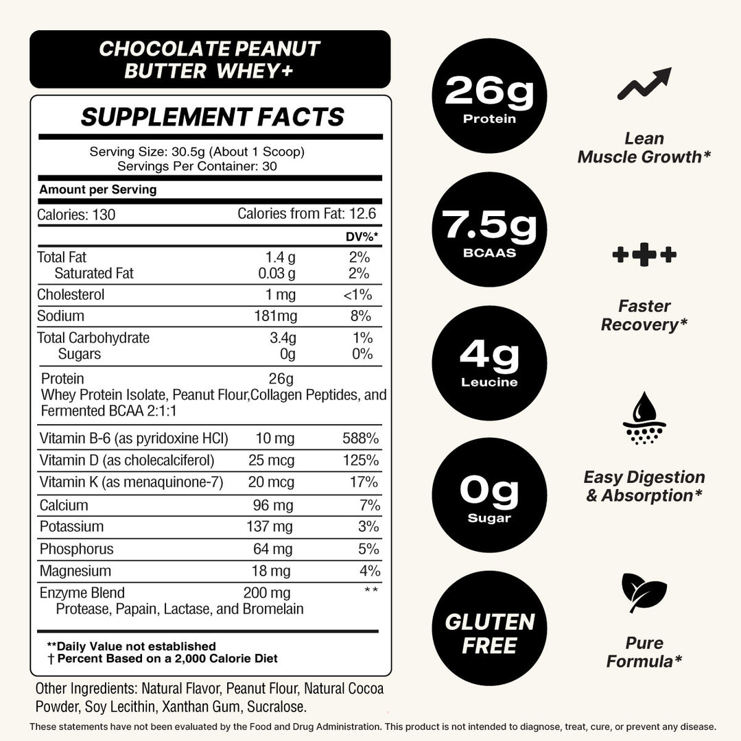 Whey + Superior Absorption Protein with Collagen Peptides