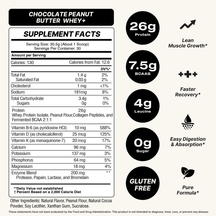 Whey + Superior Absorption Protein with Collagen Peptides