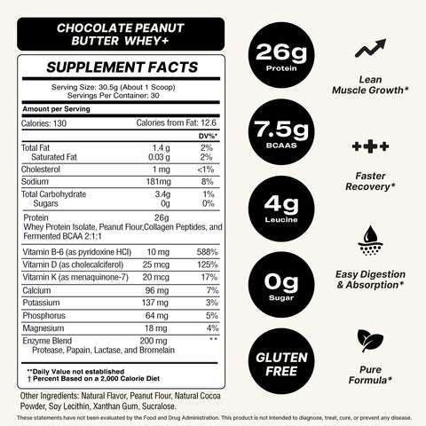 Whey + Superior Absorption Protein with Collagen Peptides