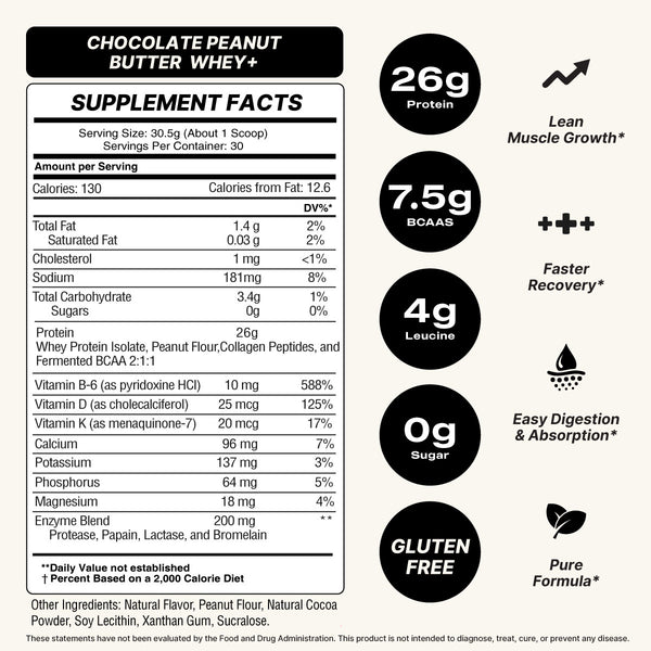 Whey + Superior Absorption Protein with Collagen Peptides