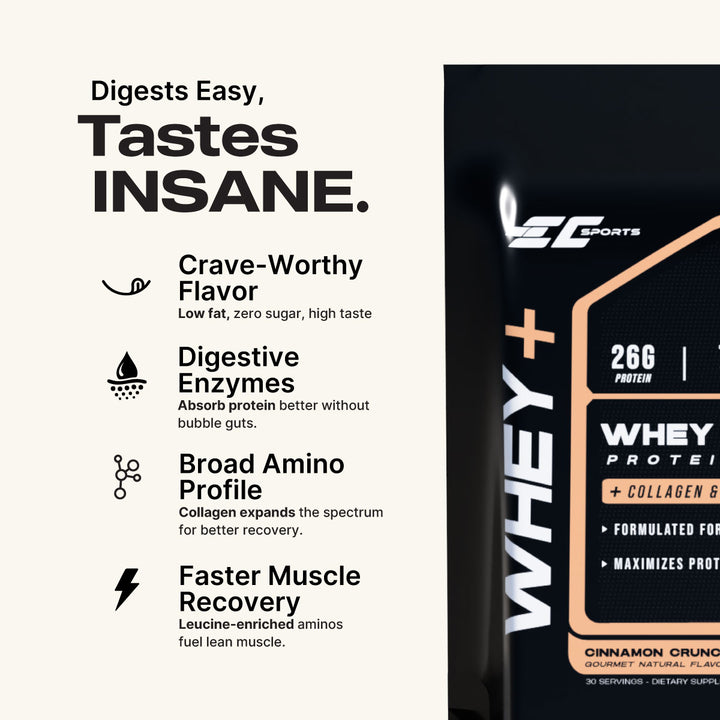 Whey + Superior Absorption Protein with Collagen Peptides