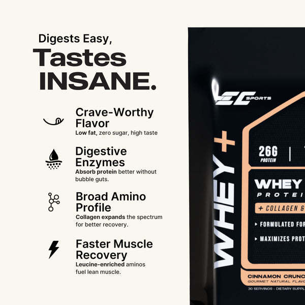 Whey + Superior Absorption Protein with Collagen Peptides