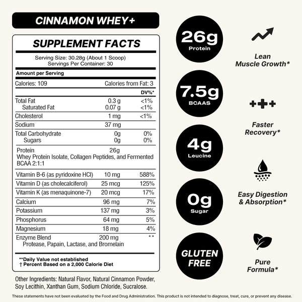 Whey + Superior Absorption Protein with Collagen Peptides