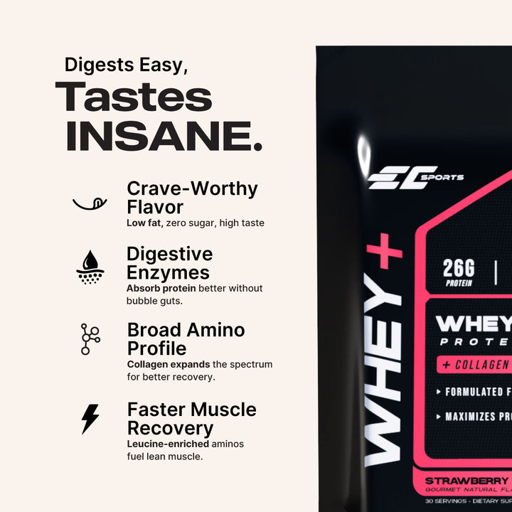 Whey + Superior Absorption Protein with Collagen Peptides