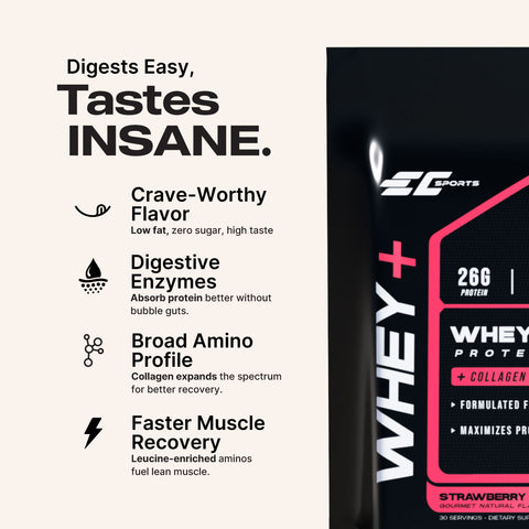 Whey + Superior Absorption Protein with Collagen Peptides