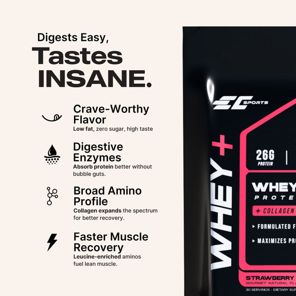 Whey + Superior Absorption Protein with Collagen Peptides