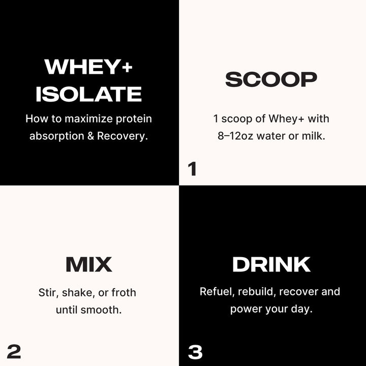 Whey + Superior Absorption Protein with Collagen Peptides