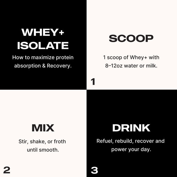 Whey + Superior Absorption Protein with Collagen Peptides