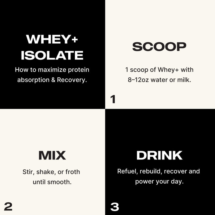 Whey + Superior Absorption Protein with Collagen Peptides