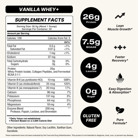 Whey + Superior Absorption Protein with Collagen Peptides