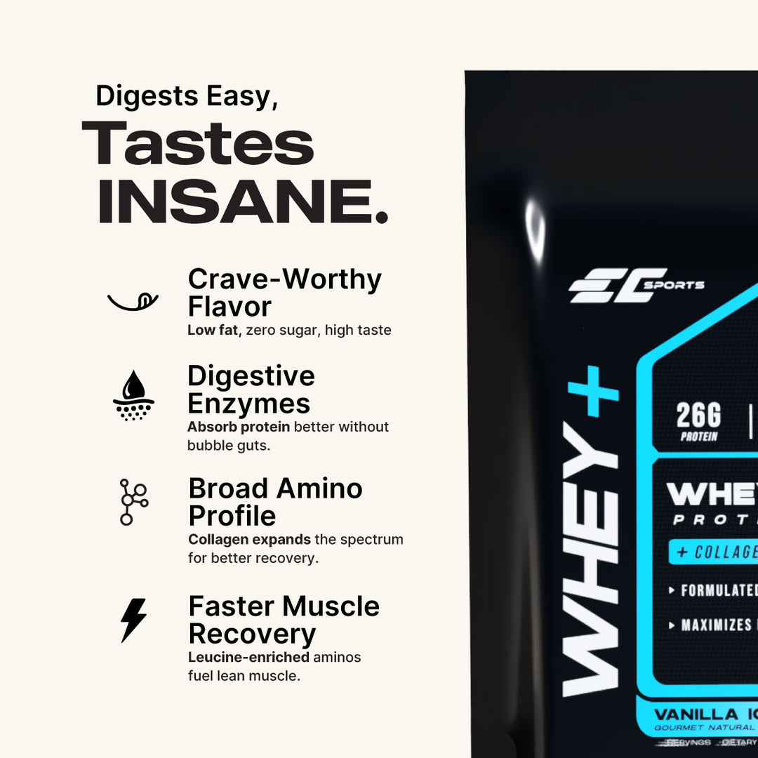 Whey + Superior Absorption Protein with Collagen Peptides