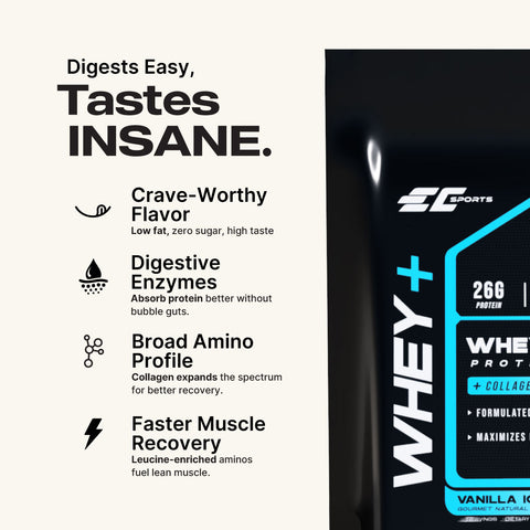 Whey + Superior Absorption Protein with Collagen Peptides